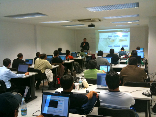 Curso de Spring 3.0